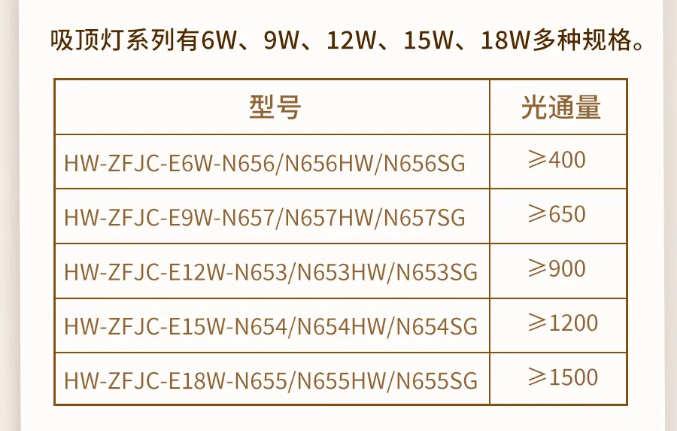 四川海灣消防N600二線制系列集中電源集中控制型消防應(yīng)急照明燈具型號
